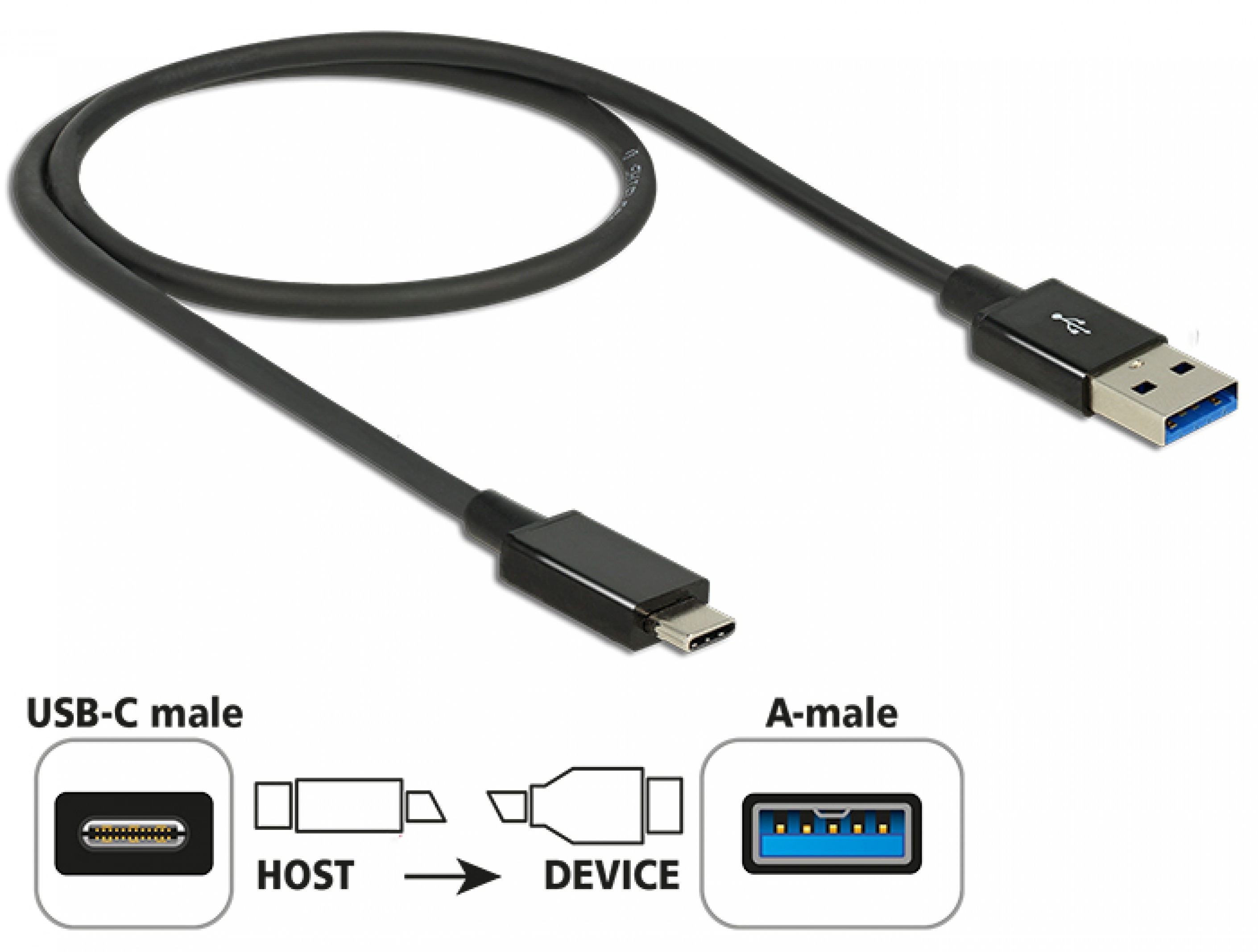 Usb 3.2 gen 1 type a. USB 3.2 Gen 2 Type-a кабели. USB 3.2 Gen 1 Type a кабель. Кабель USB Type c Type c 3.2 Gen 2. Кабель USB 3.1 gen1.