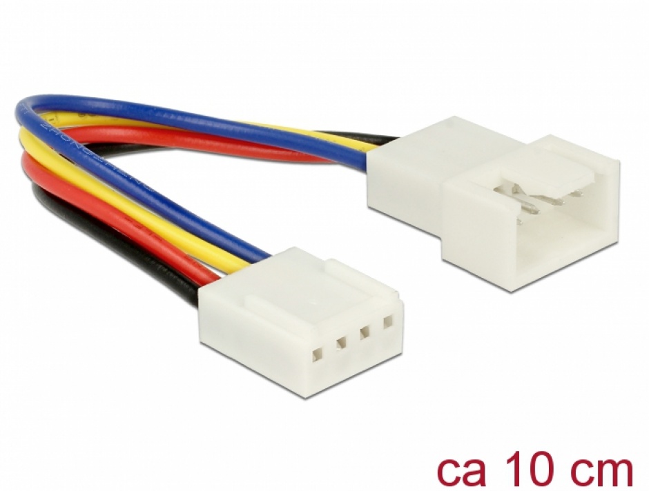 Cablu prelungitor alimentare ventilator PWM 4 pini T-M 10cm, Delock 85360 conectica.ro
