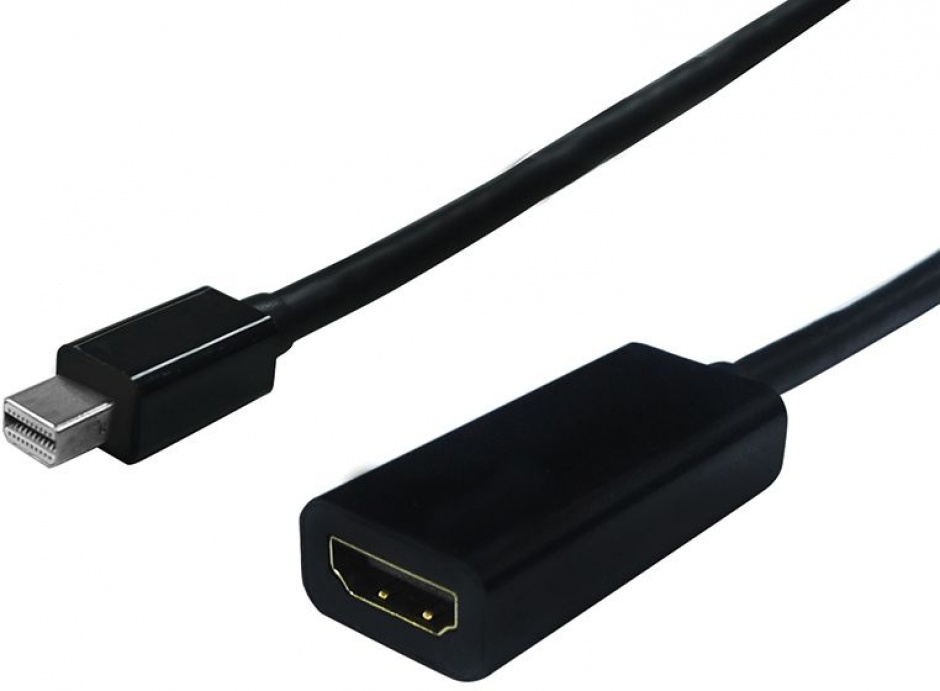 Adaptor Mini Displayport la HDMI v1.2 T-M, S3206 conectica.ro