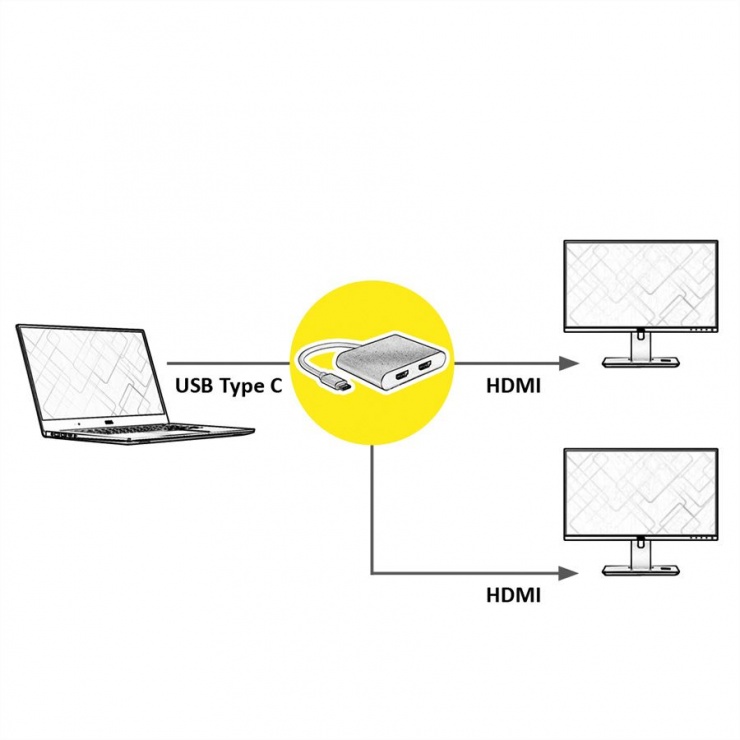 Adaptor USB tip C la 2 x HDMI 10cm, Roline 12.02.1132 imagine noua