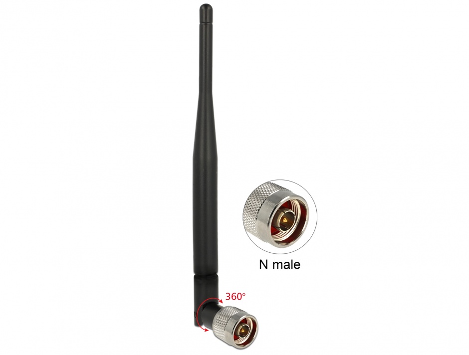 Antena wlan 802.11 b/g/n n plug 5 dbi omnidirectionala, delock 35021
