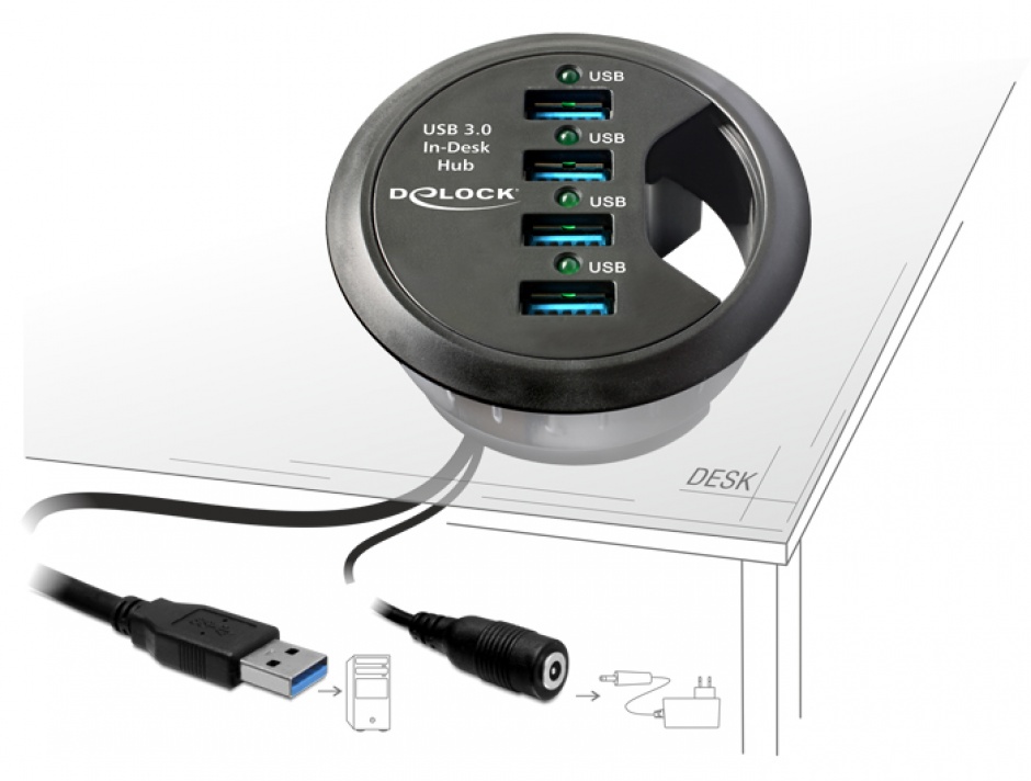 In-desk hub 4 port usb 3.0, delock 61989