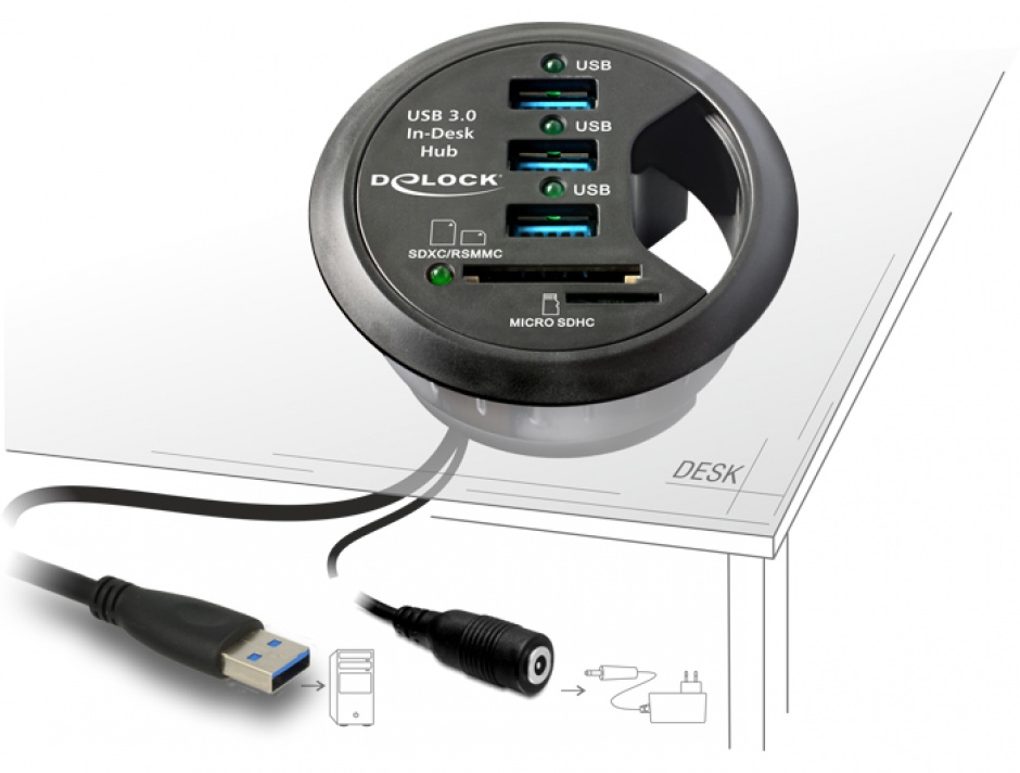 Hub 3 porturi usb 3.0 + 2 sloturi sd pentru birou, delock 61991