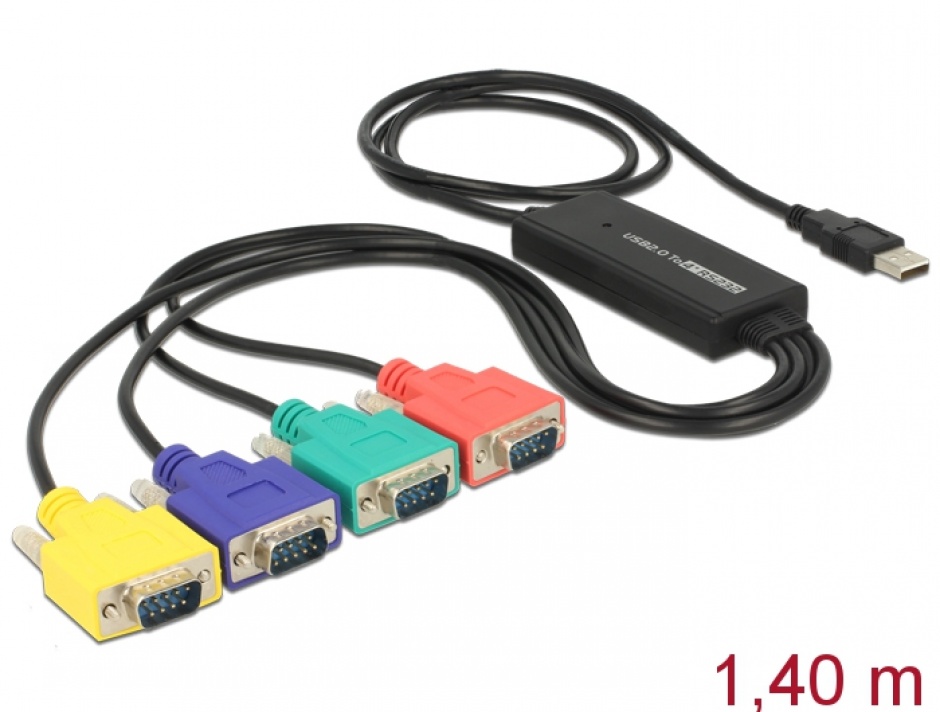 Adaptor USB la serial 4 x RS232 FTDI 1.4m, Delock 62947 conectica.ro imagine noua 2022