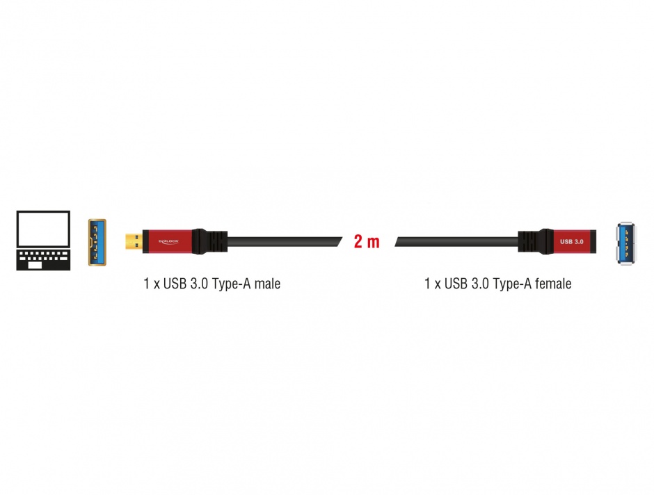 Cablu prelungitor USB 3.0 Premium T-M 2m, Delock 82753 2m