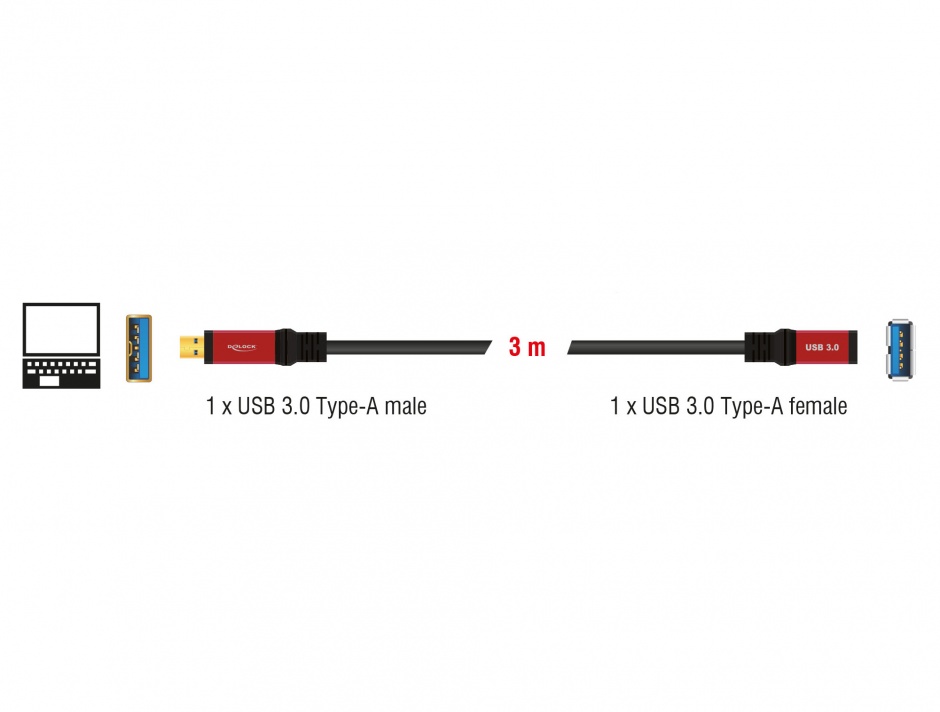 Cablu prelungitor Premium USB 3.0 T-M 3m, Delock 82754 imagine noua