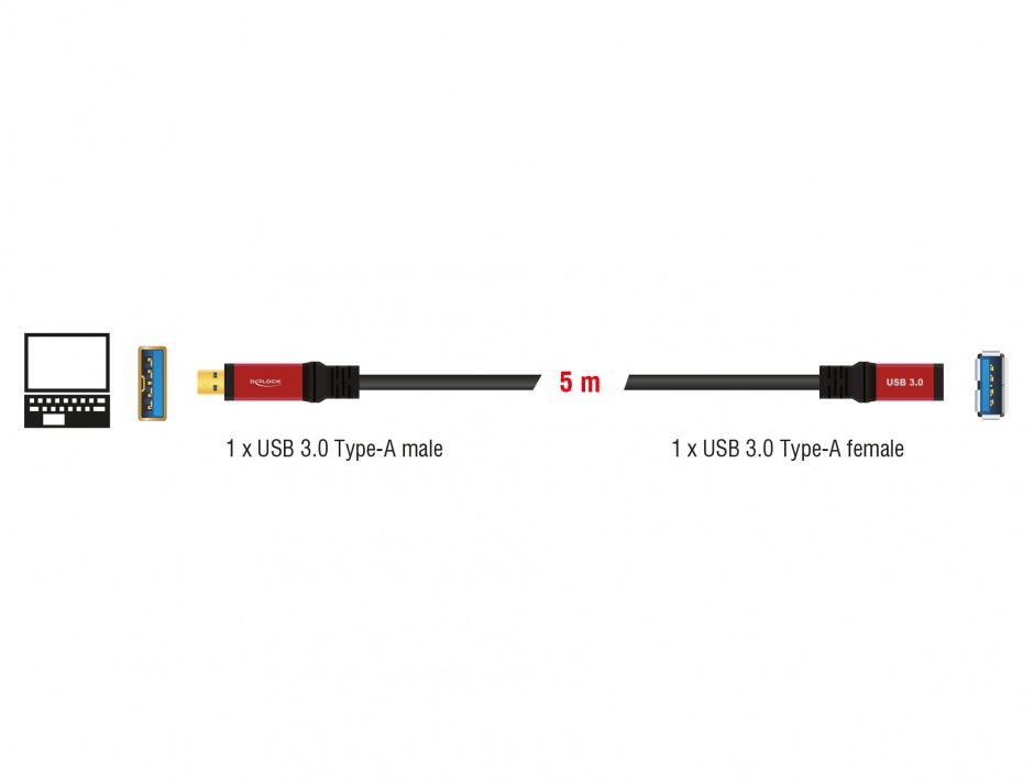 Cablu prelungitor USB 3.0-A T-M 5m Premium, Delock 82755