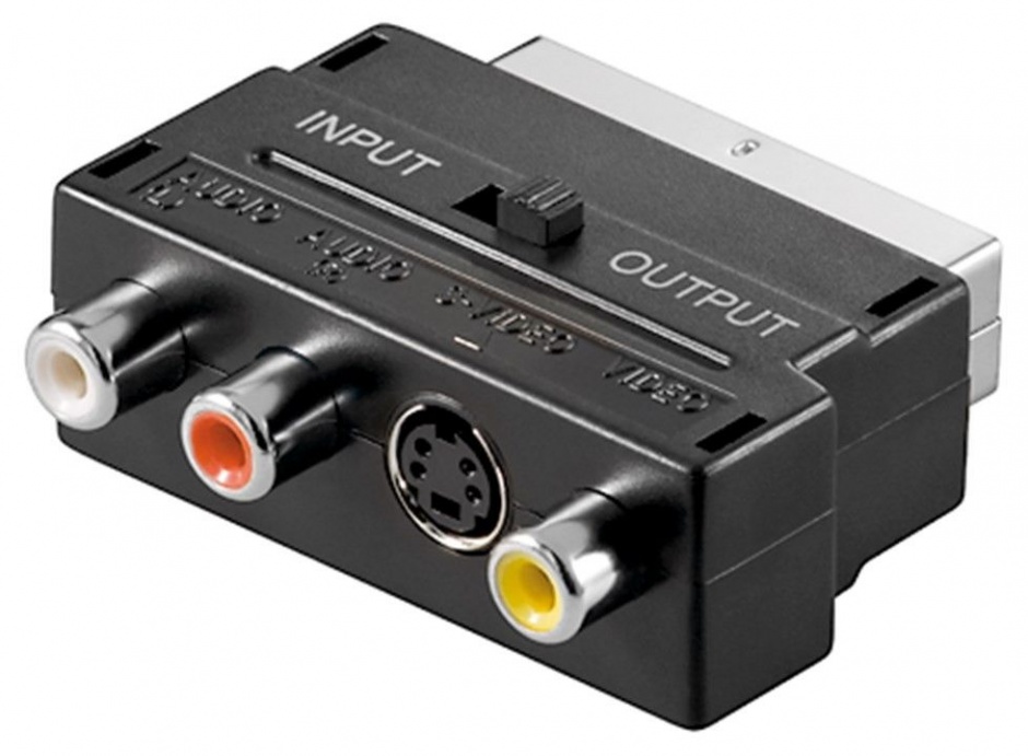 Adaptor Euroscart la RCA/S-VIDEO+ switch IN/OUT, KJSA-01 adaptoare