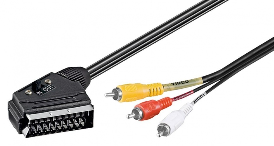 Cablu Euroscart la RCA 1.5m + switch IN/OUT, KJSSC-2 conectica.ro