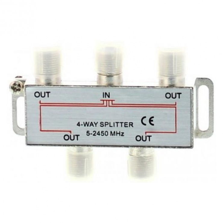 Splitter CATV coaxial (antena tv) 4 porturi 1000 MHz, SPLT-FC/4-WL conectica.ro