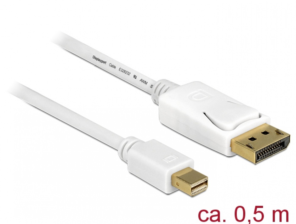 Cablu Mini Displayport la Displayport T-T Alb 4K 0.5m, Delock 83985 conectica.ro