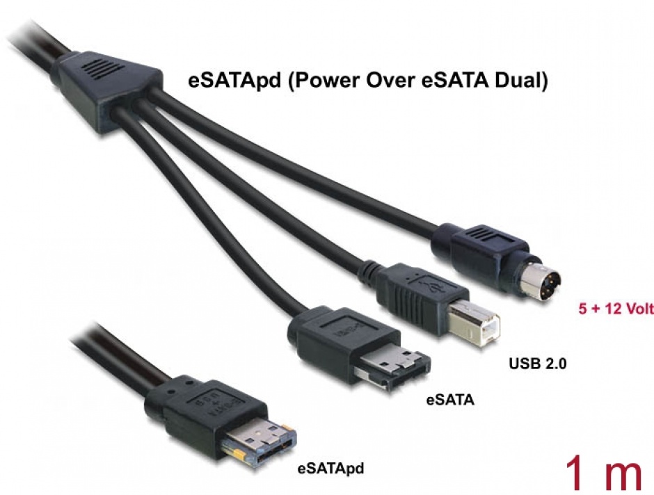 Cablu eSATAp 12V la eSATA, USB-B, MD6 1m, Delock 84430
