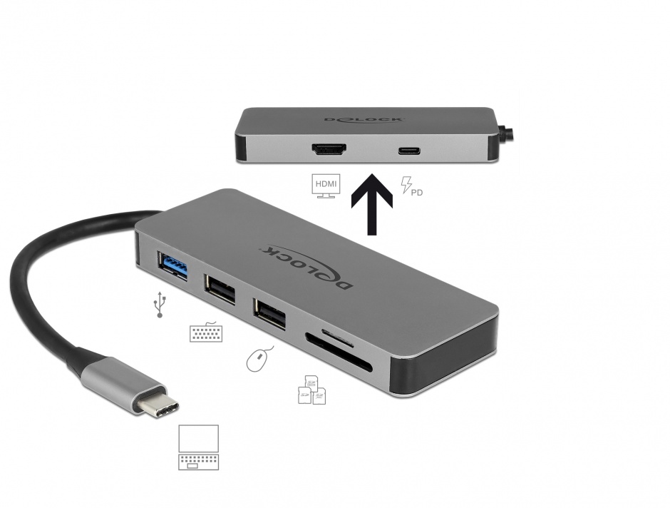 Docking Station pentru dispozitive mobile USB-C la HDMI 4K, 1 x USB 3.0-A, 2 x USB 2.0-A, SD, PD 2.0, Delock 87743 conectica.ro
