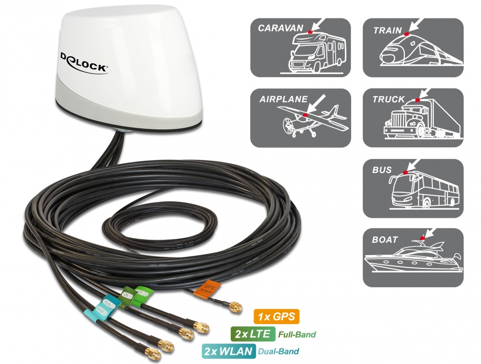 Antena omnidirectionala exterioara 5xrp-sma multiband gnss lte-mimo, wlan mimo ieee 802.11ac/a/h/b/g/n, delock 88967