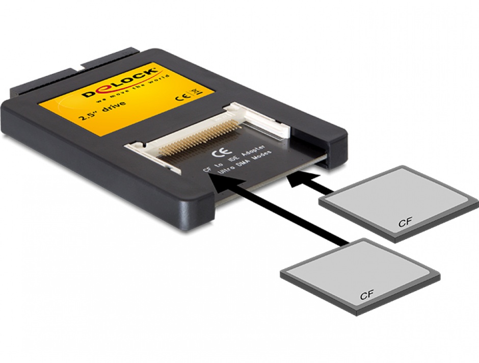 Cititor de carduri interfata 2,5 inch IDE la 2 x Compact Flash, Delock 91662 25 imagine noua 2022