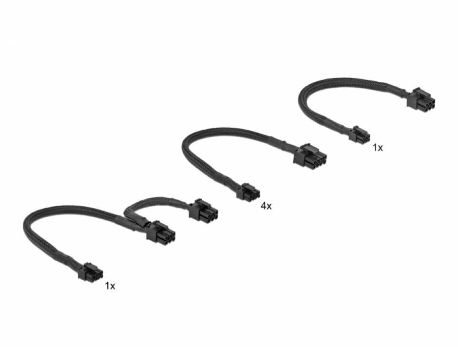 Set 6 cabluri alimentare pentru Mac Pro 2019, Delock 86735 conectica.ro imagine noua 2022