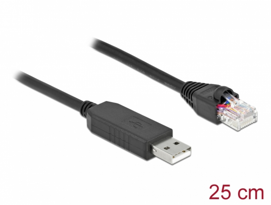 Cablu USB la serial RS-232 RJ45 (pentru router Cisco) T-T 0.25m, Delock 64158 conectica.ro