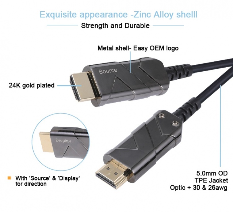 Cablu Ultra High Speed HDMI 2.1 fibra optica AOC 8K@60Hz 10m, kphdm21x10