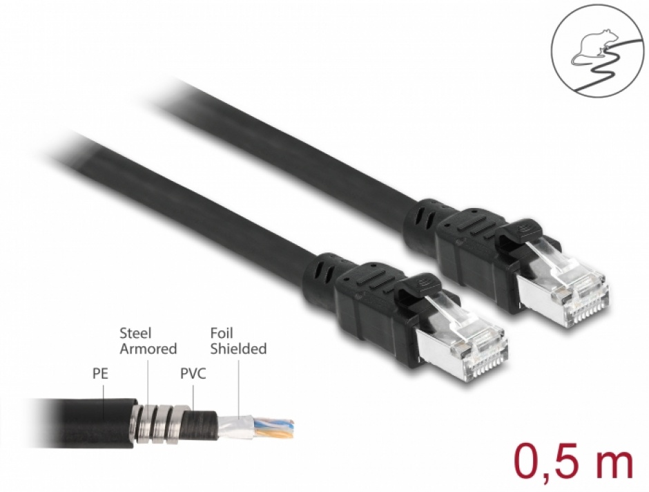 Cablu de retea RJ45 Cat.6A FTP cu manson metalic in interior 0.5m Negru, Delock 80112