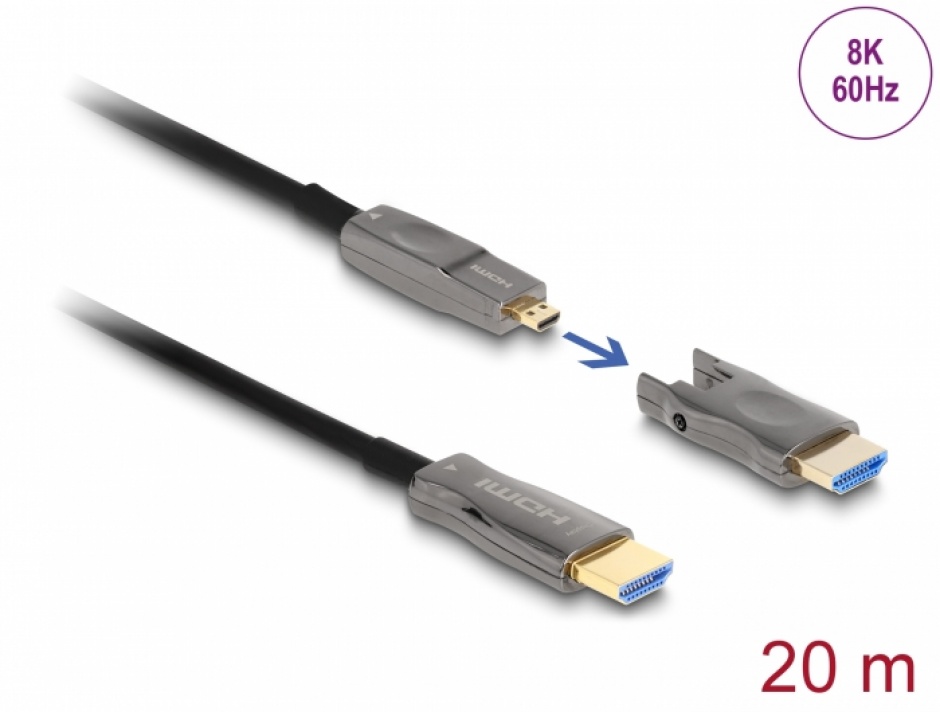 Cablu activ optic HDMI 5 in 1 8K60Hz/4K144Hz T-T 20m, Delock 86007 20m imagine noua tecomm.ro