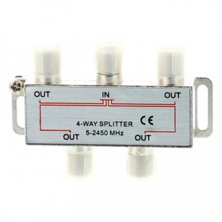 Splitter CATV coaxial (antena tv) 4 porturi 2450 MHz, SPLT-FC/4-ST-WL conectica.ro