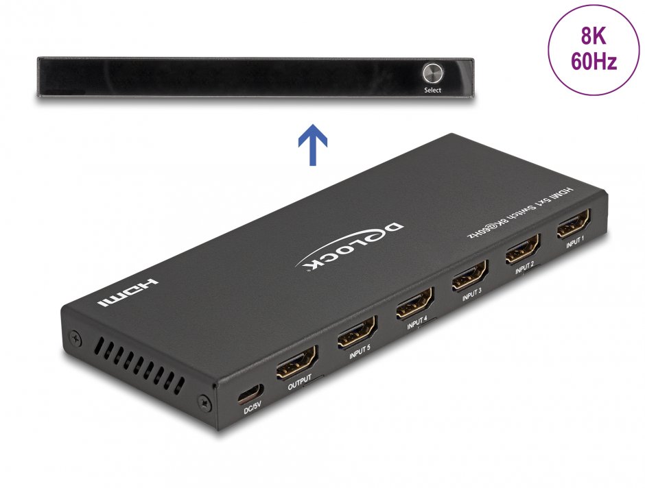 Switch HDMI 5 porturi 8K60Hz/4K144Hz, Delock 18657