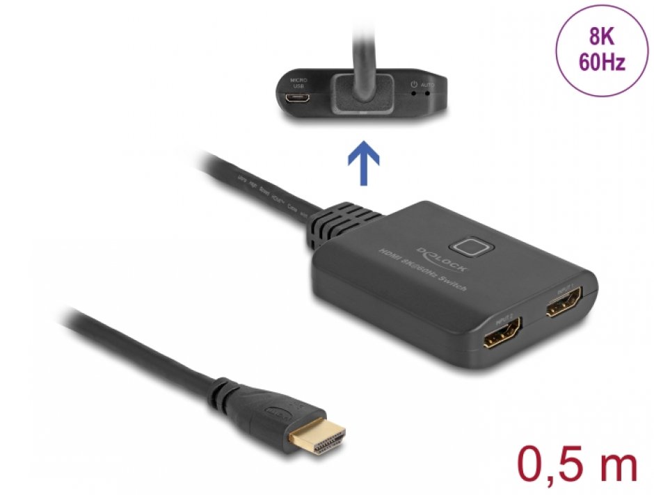 Switch HDMI 2 porturi 8K60Hz/4K144Hz + cablu 0.5m, Delock 18645