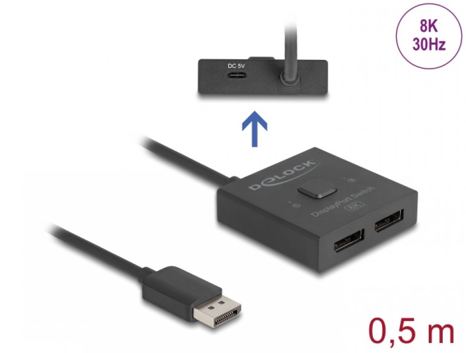 Switch bidirectional Displayport 8K30Hz/4K144Hz 2 porturi, Delock 18906