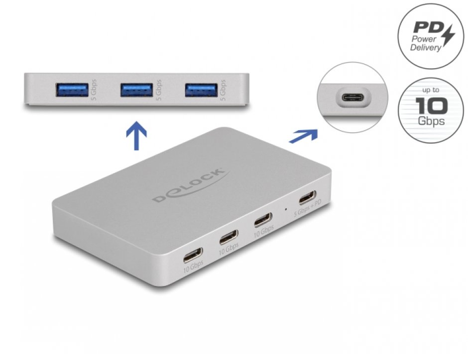 HUB USB 3.2 type C cu 4 x USB-C + 3 x USB-A PD 82W, Delock 64279